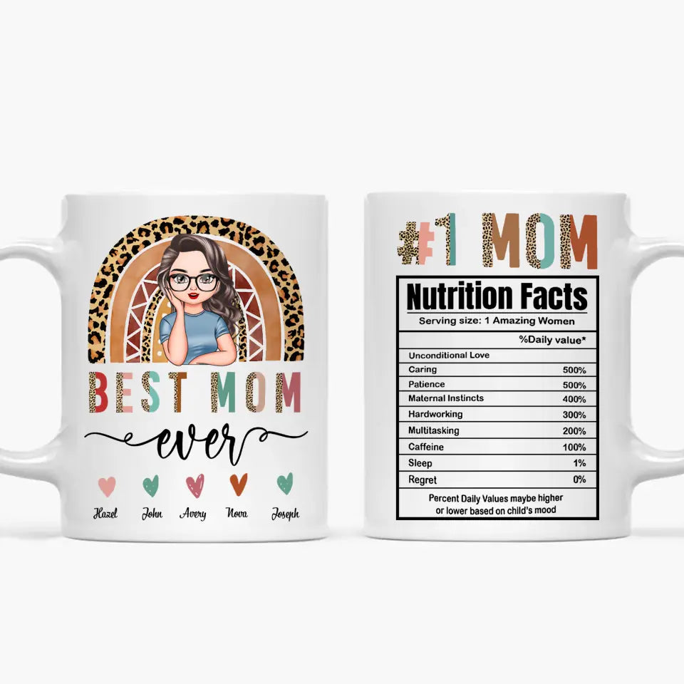 Best Mom Ever ceramic mug