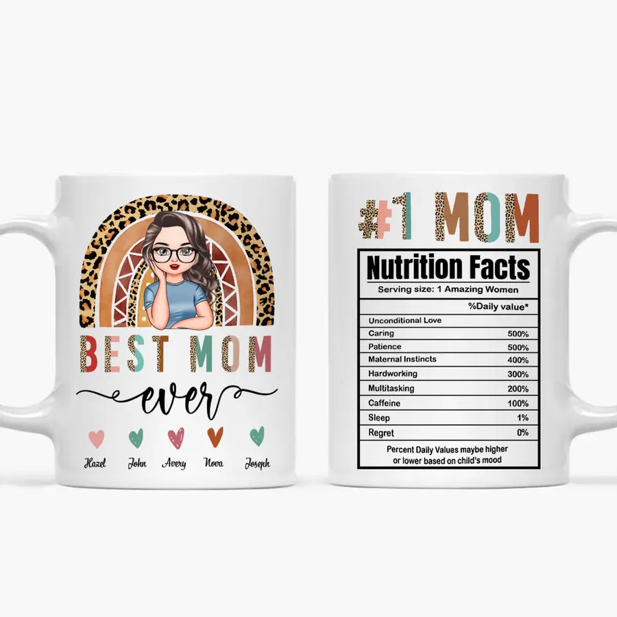 Best Mom Ever Mug