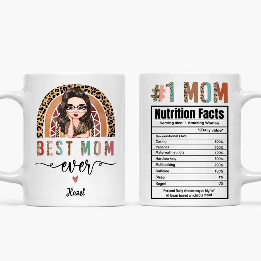 Best Mom Ever Mug